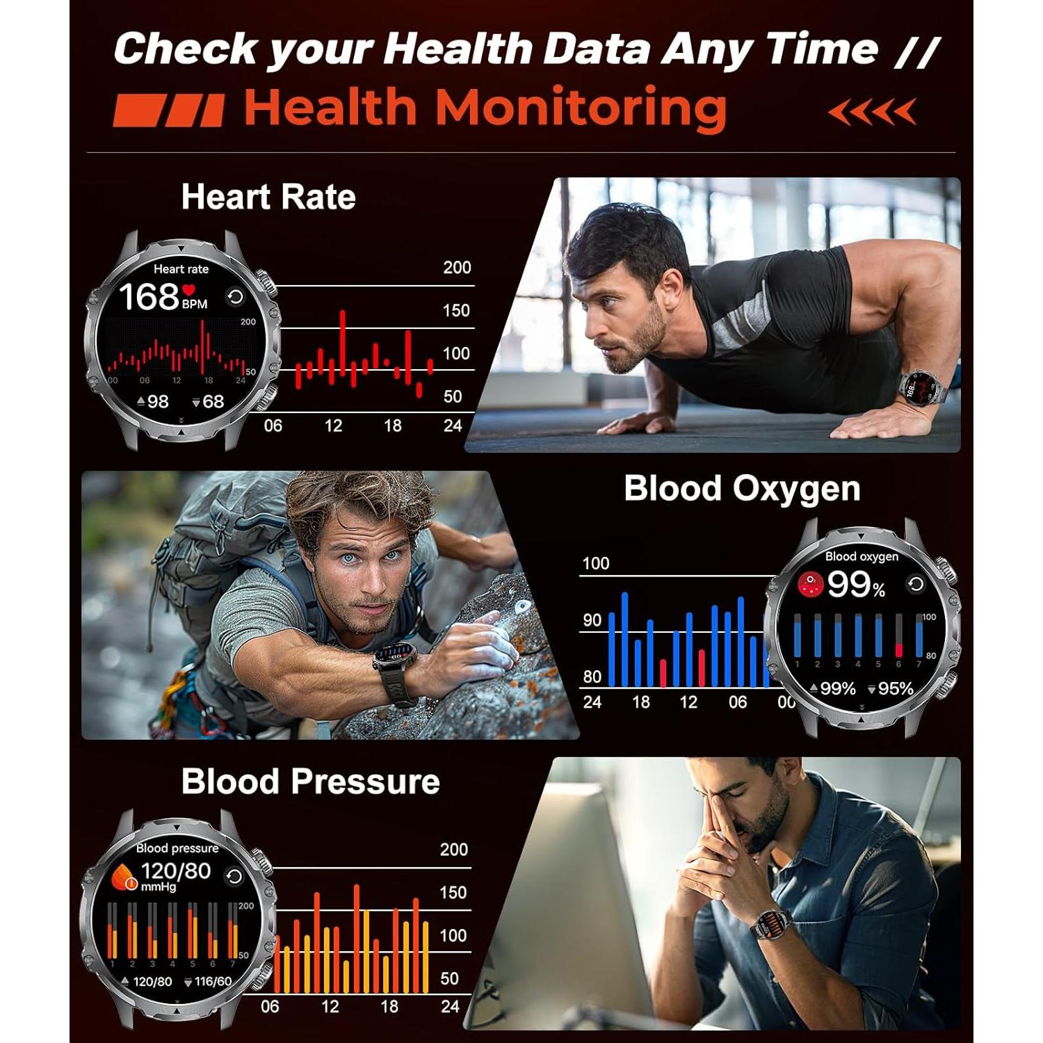 Reloj Inteligente LIGE FV15-A 1.85" HD, 800mAh, Salud y Fitness