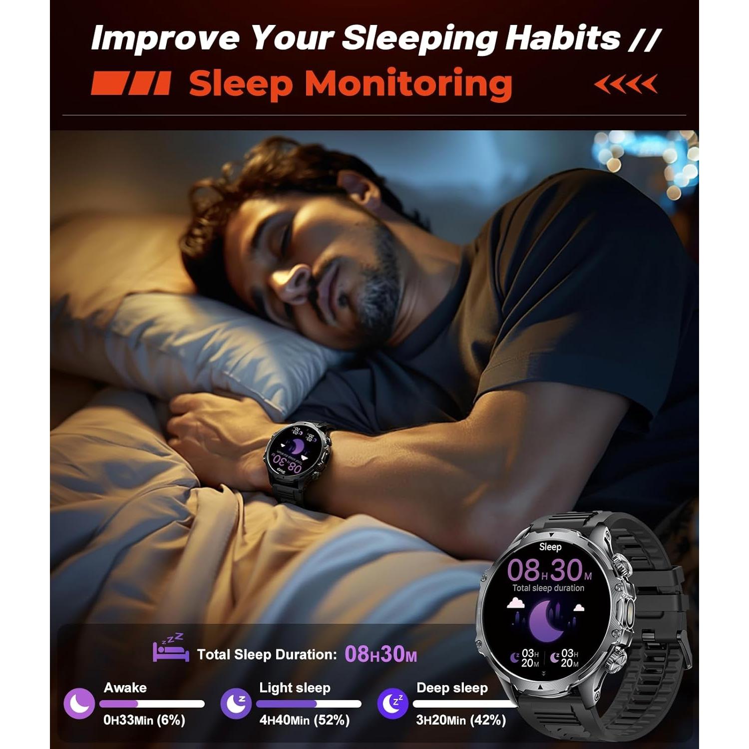 Reloj Inteligente LIGE FV15-A 1.85" HD, 800mAh, Salud y Fitness