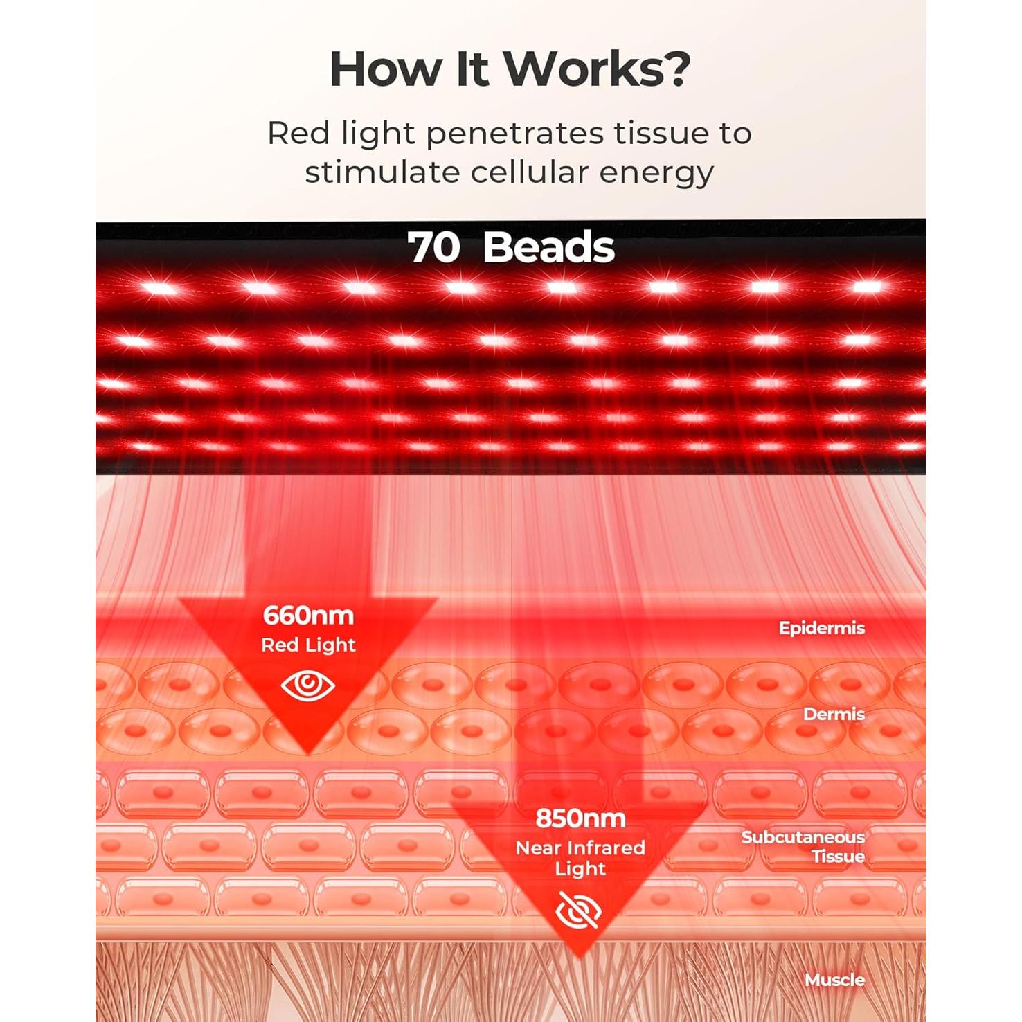 Almohadilla de Terapia de Luz Roja XASLA 660nm 850nm Inalámbrica