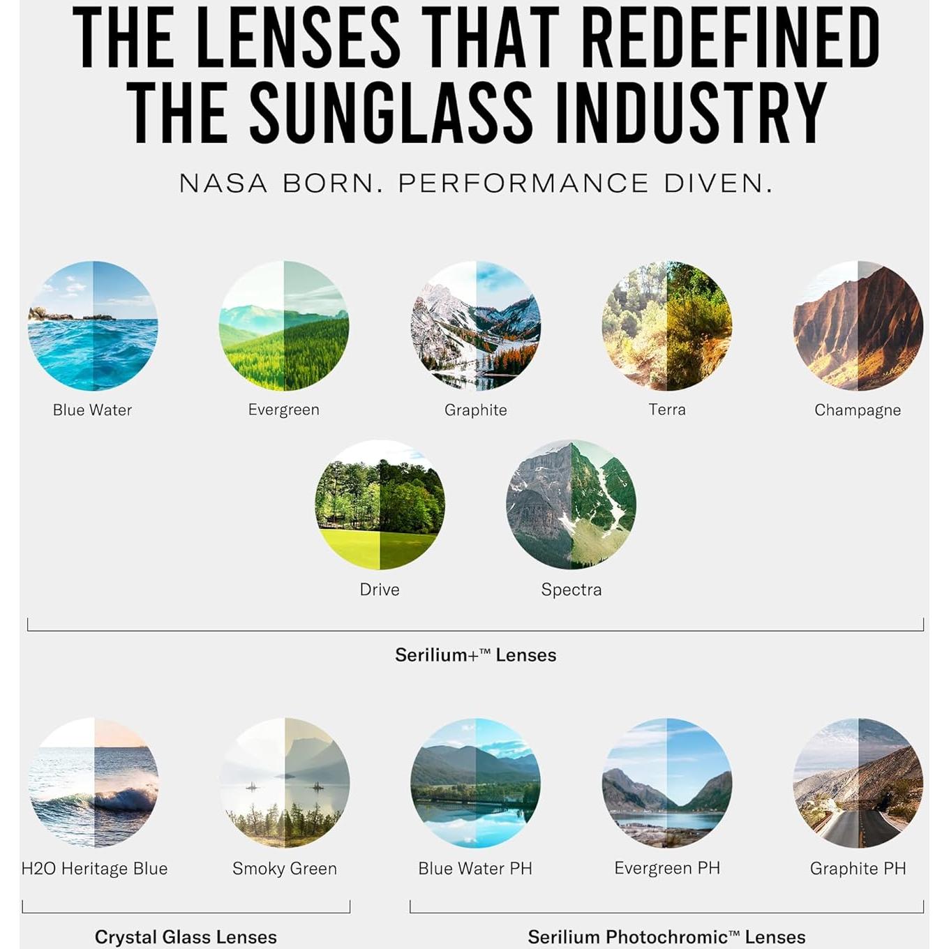 Arnés de Gafas Revo RE 4071 Polarizadas Azul Agua