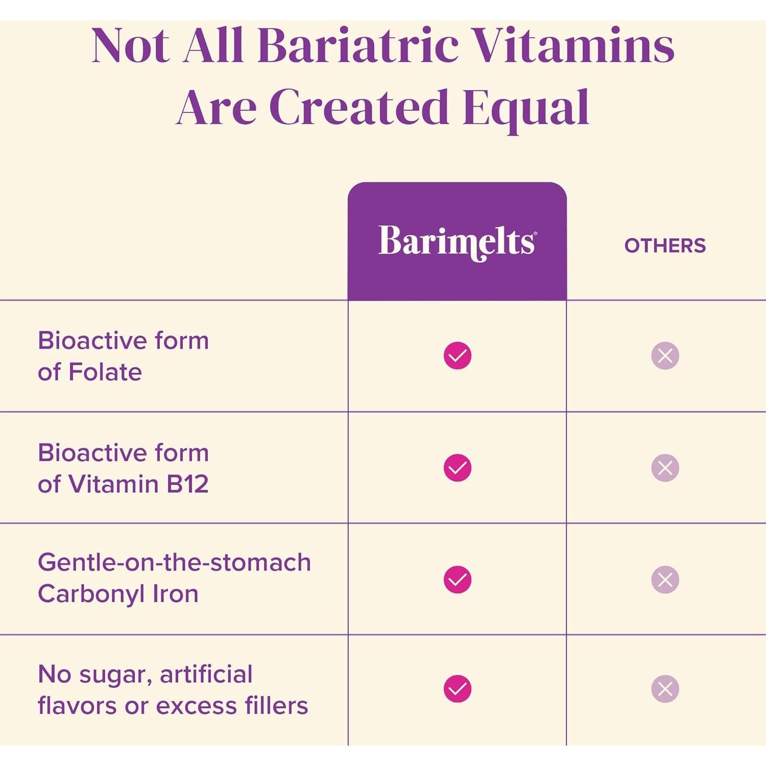 Multivitamina Bariátrica BariMelts con Hierro 60 Tabletas Arándano