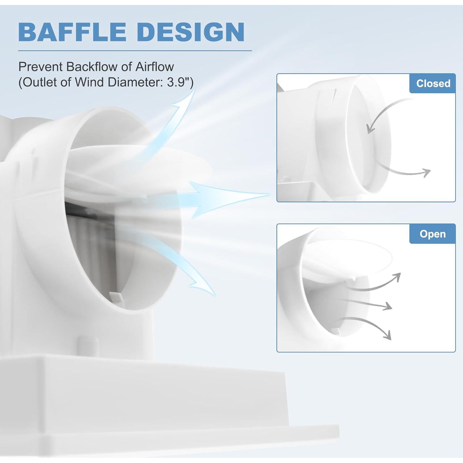 Ventilador Extractor de Baño POWERENG 12W LED 164 CFM Silencioso