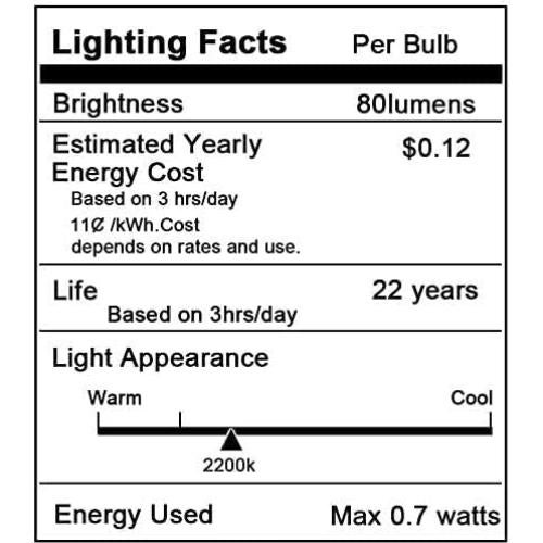 Bombillas LED Vintage E12 Genixgreen 7W 2200K Ámbar 6 Unidades