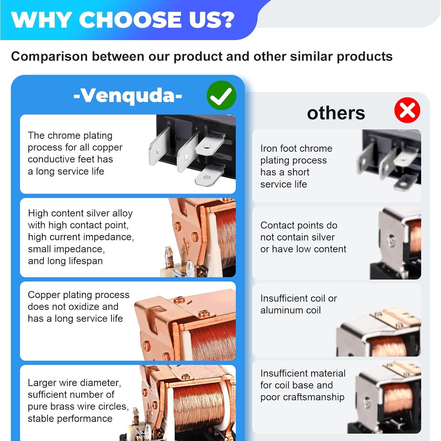 Relé 4 Pines 12V 30A Zhenbaoshop Universal Multiusos