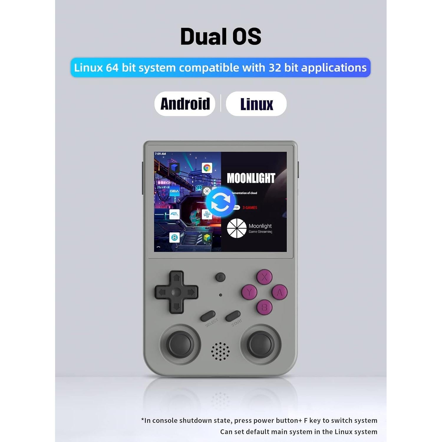 Consola de Juegos Portátil Anbernic RG353V - Android 11, 4452 Juegos