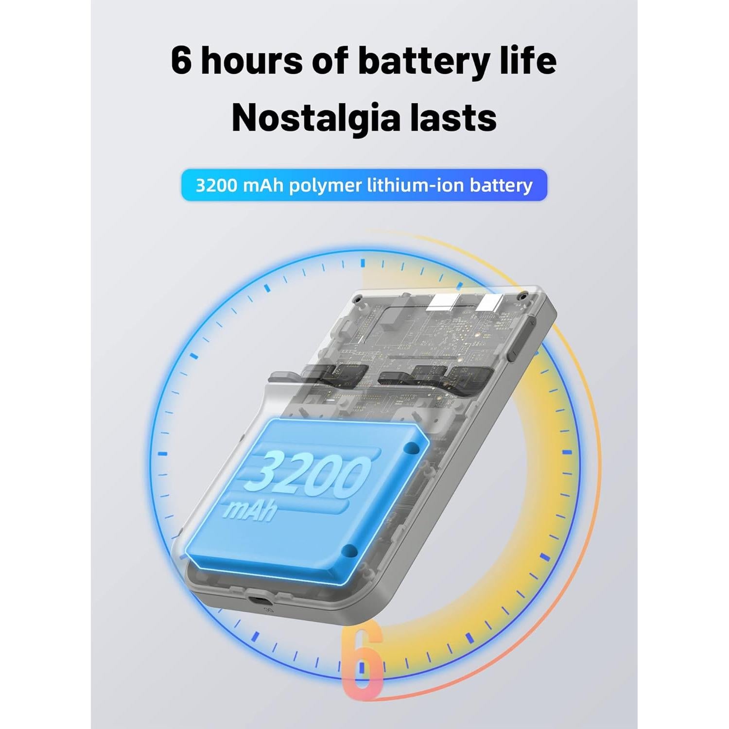 Consola de Juegos Portátil Anbernic RG353V - Android 11, 4452 Juegos