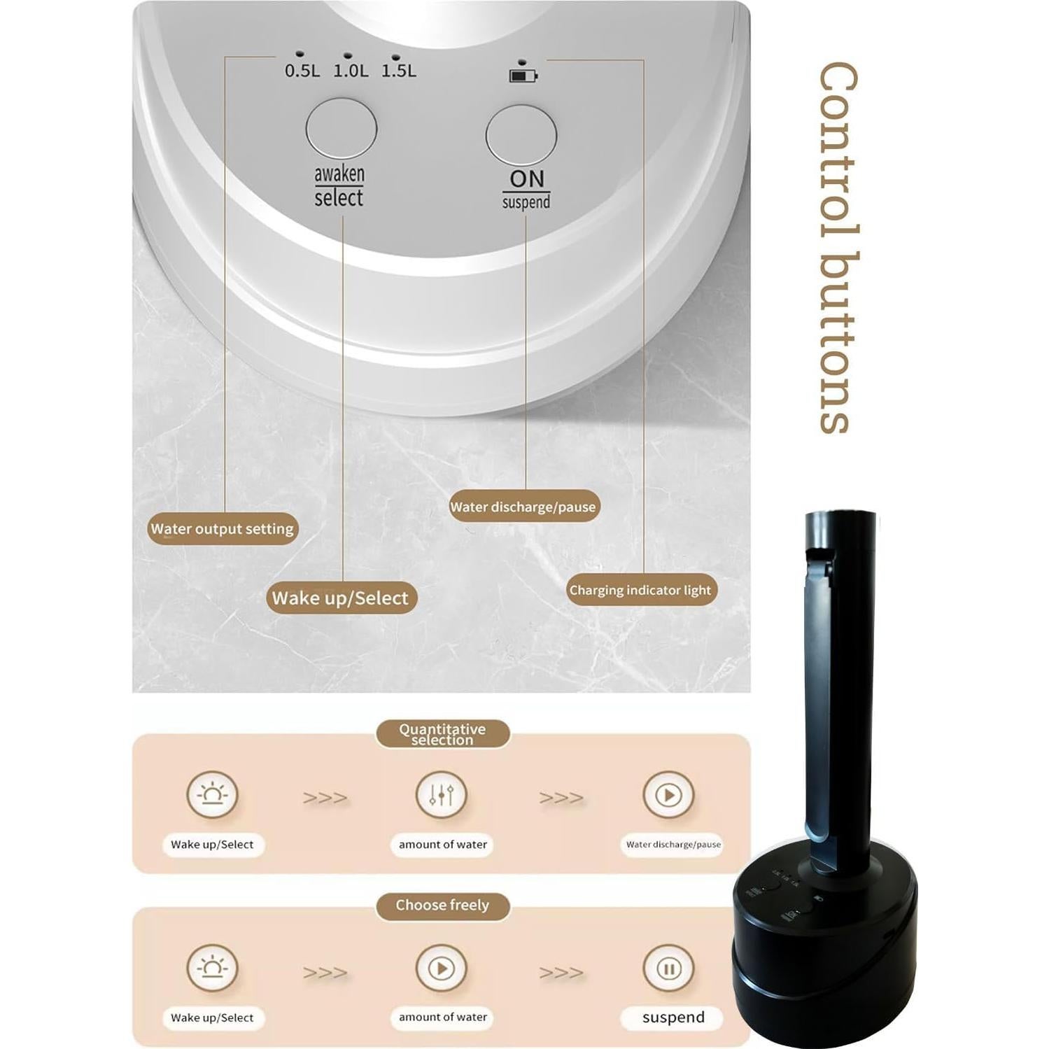 Dispensador de Agua Plegable Toosbuc 5 Galones Automático Negro
