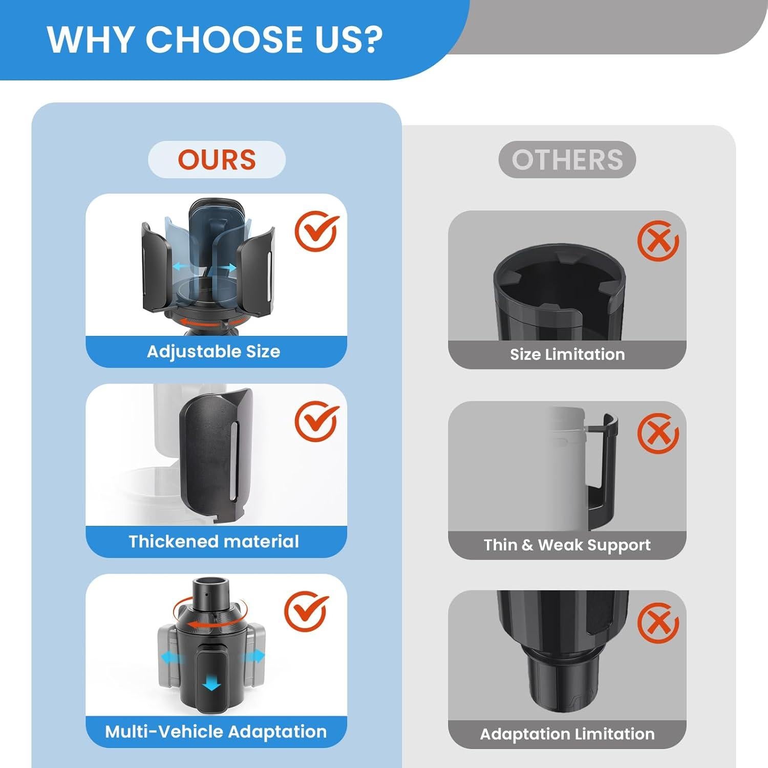 Expansor de Portavasos para Coche Octomo Ajustable 2.5 a 14 cm