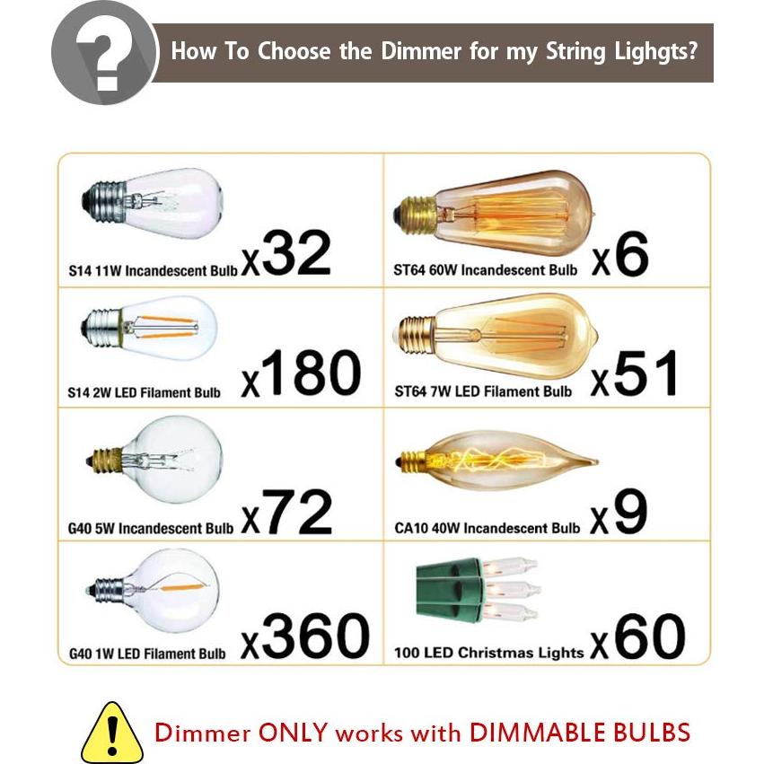 Interruptor Regulador de Enchufe Exterior Banord 360W con Control Remoto