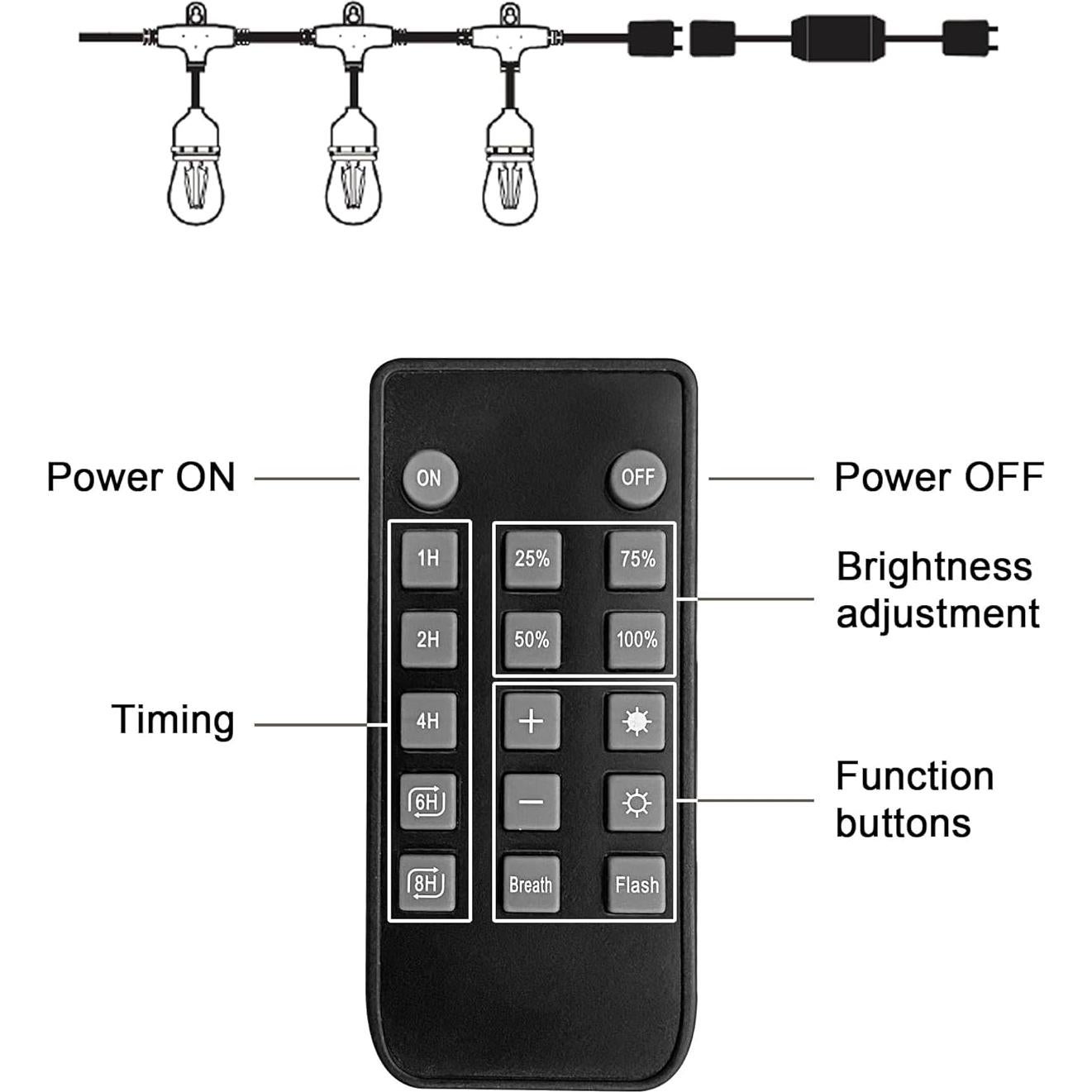 Interruptor Regulador de Enchufe Exterior Banord 360W con Control Remoto