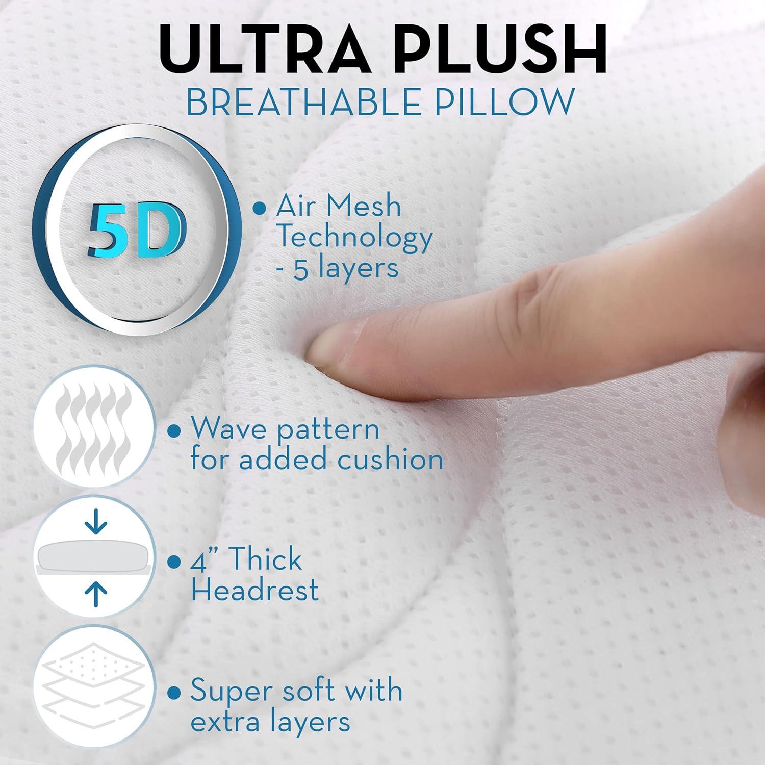 Almohada de Baño Cuerpo Completo CONCEPTOS BÁSICOS 30x10x45 cm