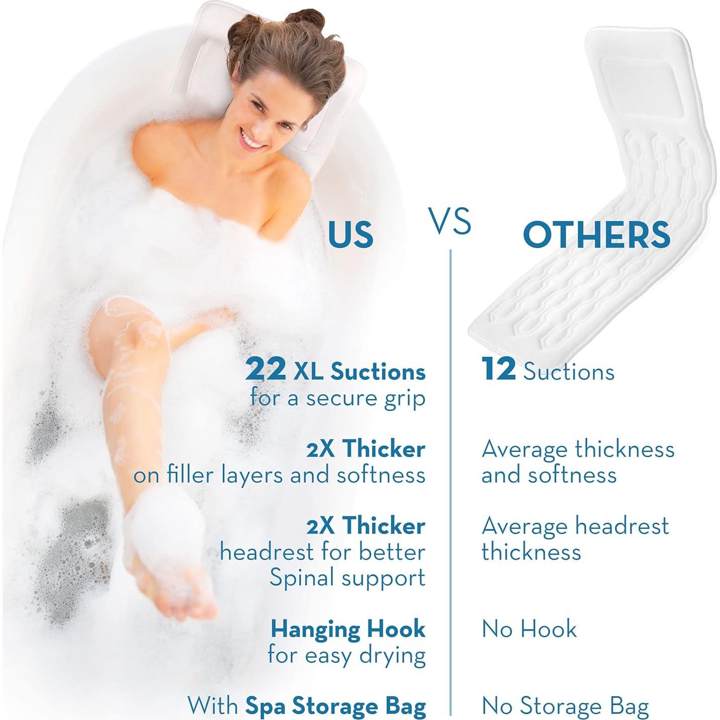 Almohada de Baño Cuerpo Completo CONCEPTOS BÁSICOS 30x10x45 cm