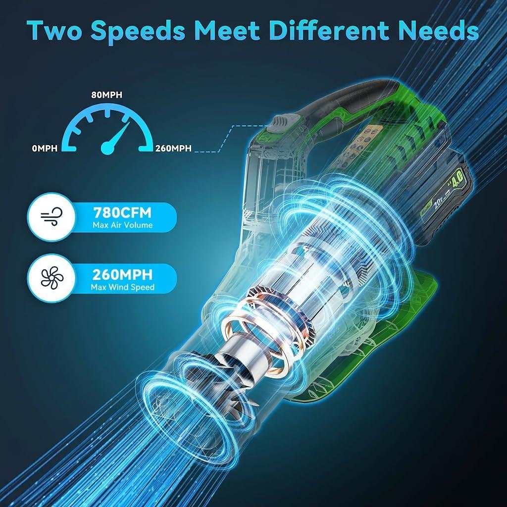 Soplador de Hojas Inalámbrico JAGROM 20V 780CFM 2 Baterías