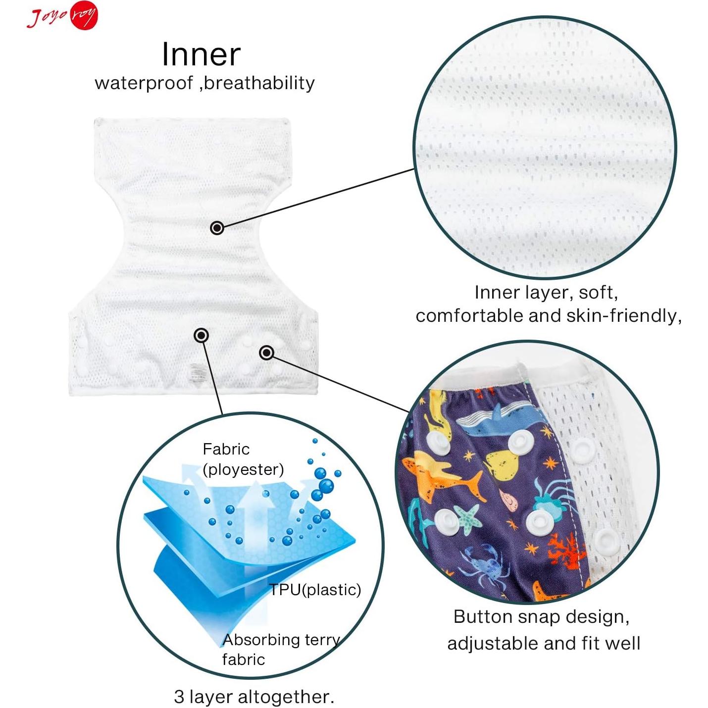 Pañal de Natación Reutilizable Joyo Roy 0-2T para Bebé