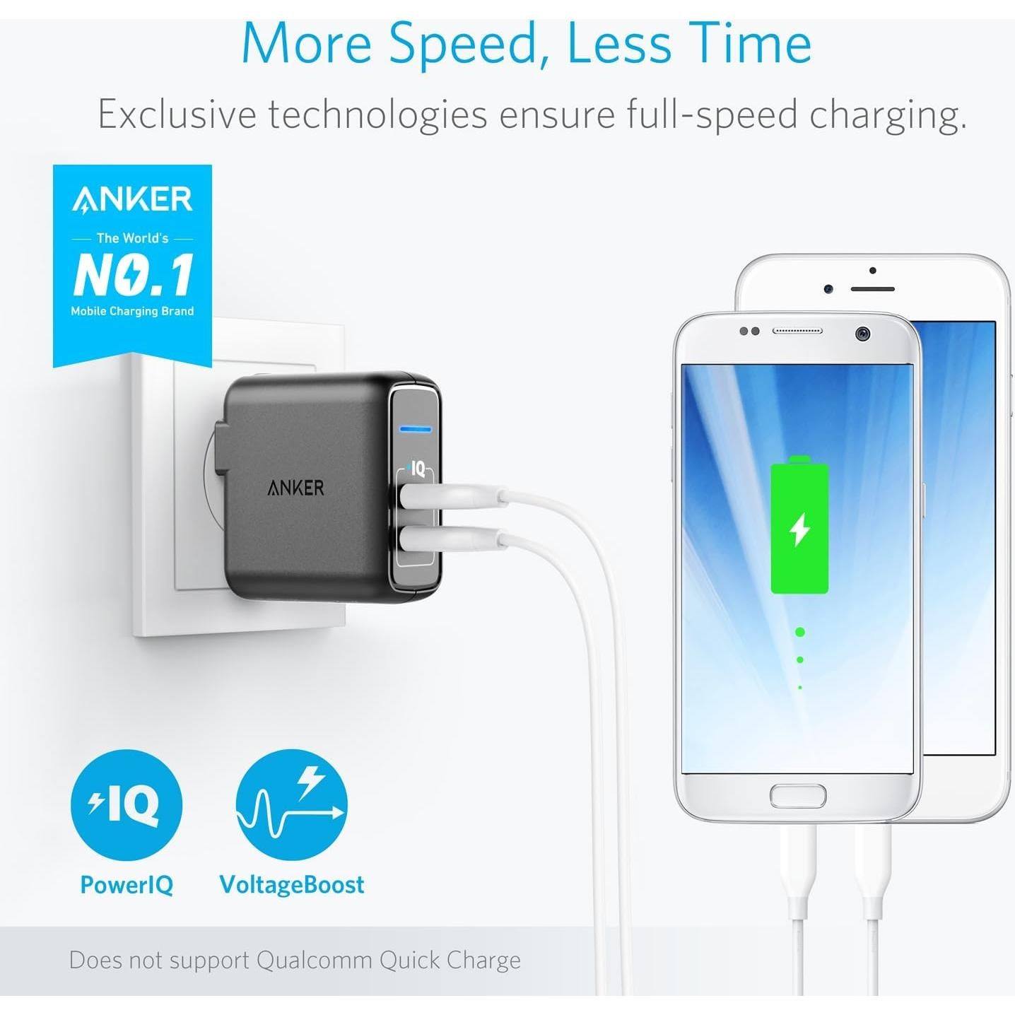 Cargador de Pared USB Anker PowerPort 2 Elite 24W Doble Puerto