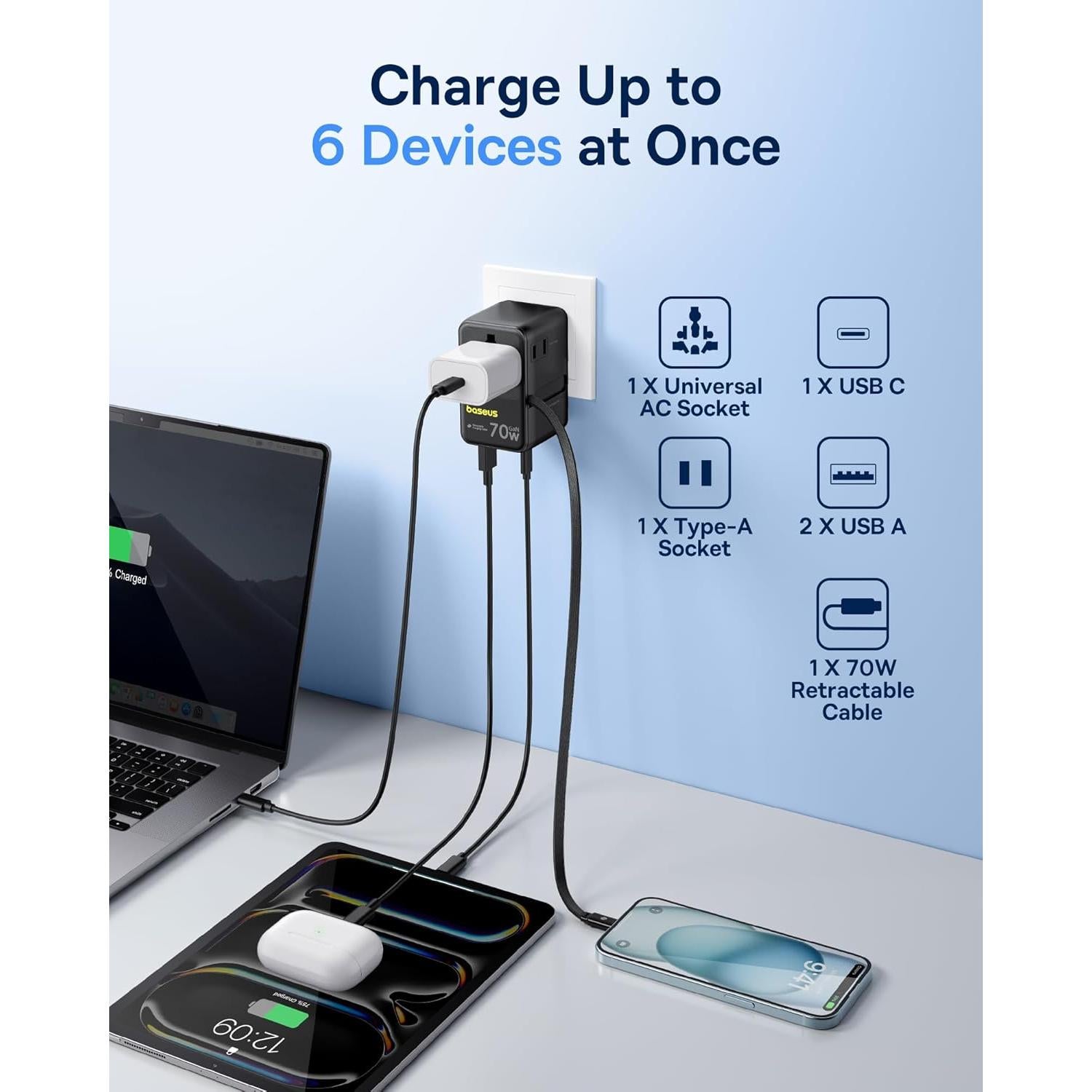 Adaptador de Viaje Universal Baseus Enercore CG11 70W 6-en-1