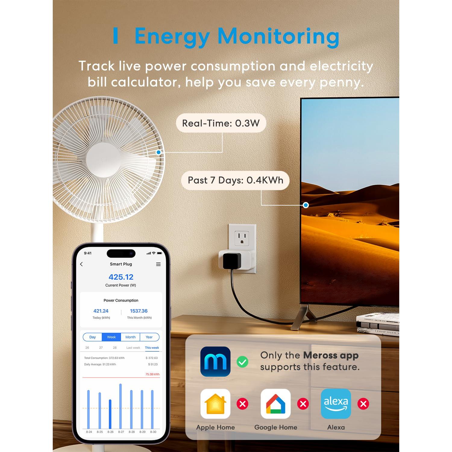 Enchufe Inteligente Meross Matter 4 Unidades Monitoreo Energía
