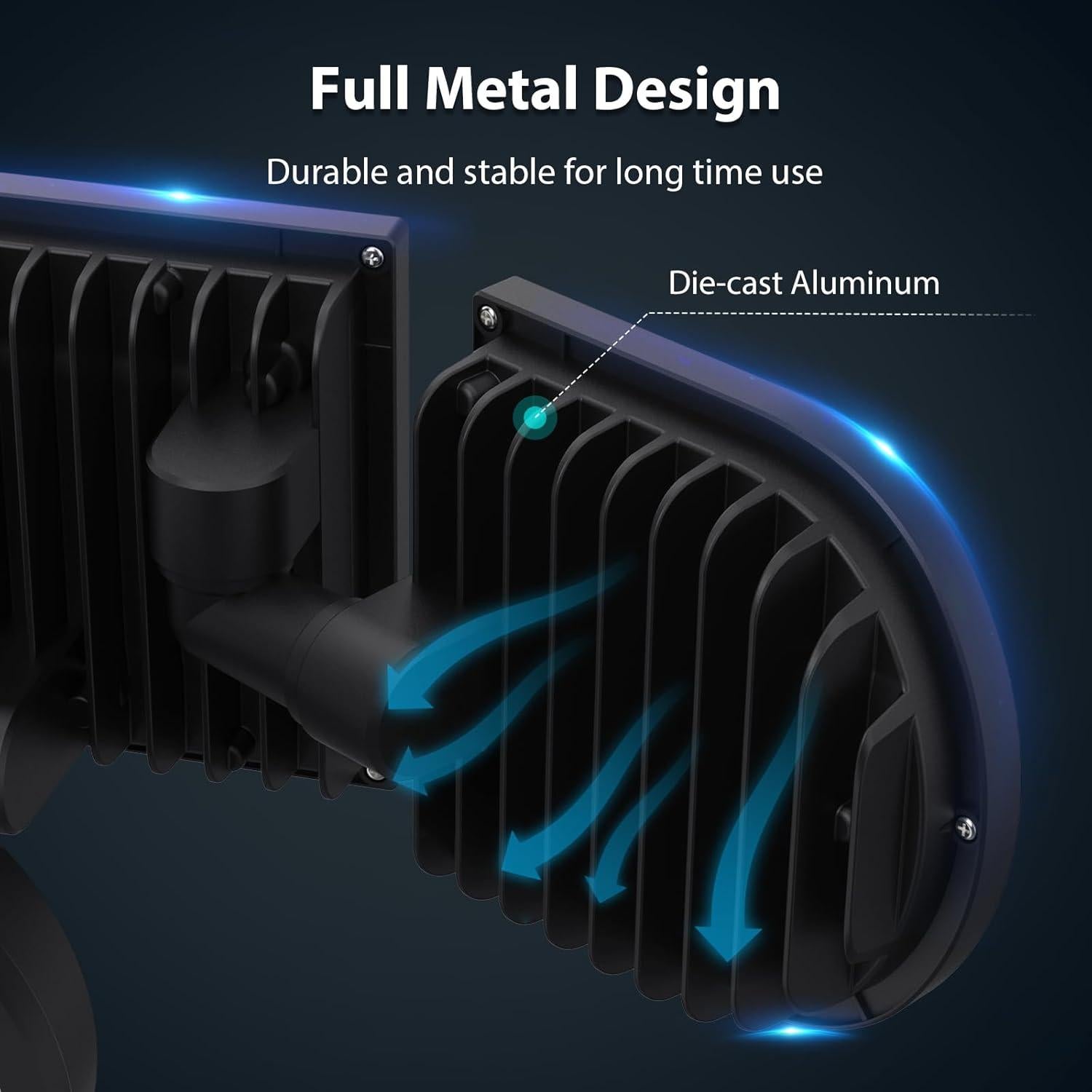 Luces de Inundación LED iMaihom 100W con Sensor de Movimiento