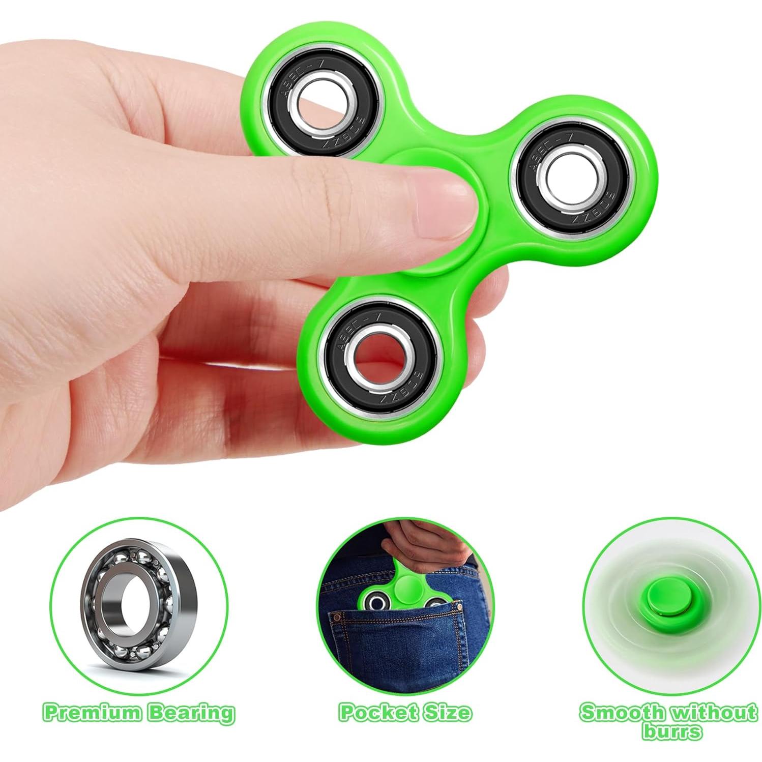 Spinner Antiestrés WELLVO 2 Pcs para Niños y Adultos