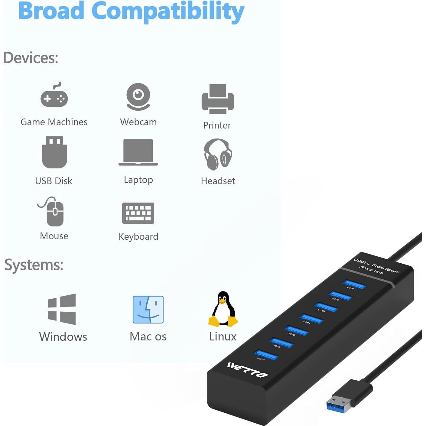 Hub USB 3.0 IVETTO 7 Puertos con Cable de 1.01m para PC