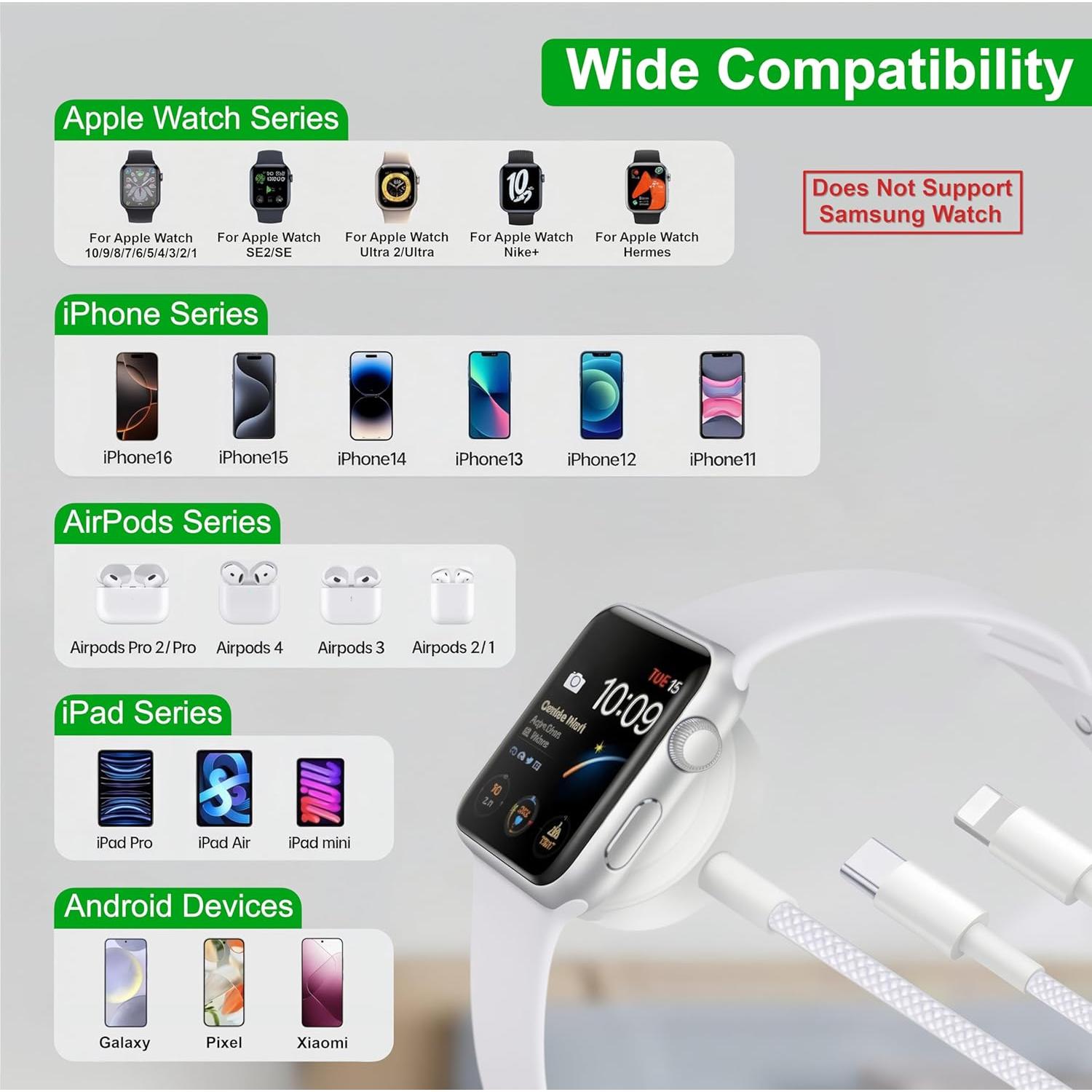Cable USB C 3 en 1 Top-Up para Apple Watch y iPhone 1.2M