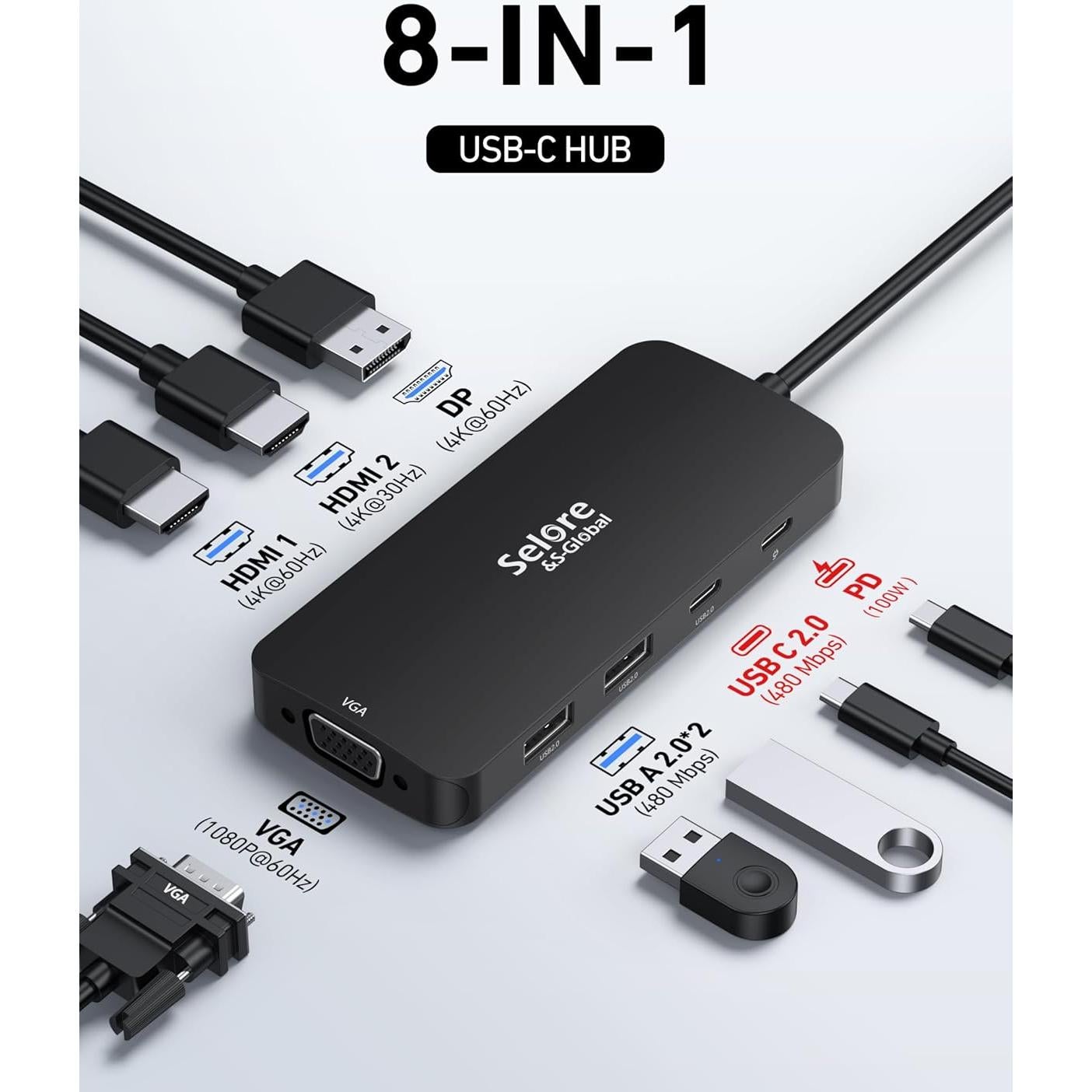 Adaptador USB C Selore Dual HDMI 4K para 3 Monitores
