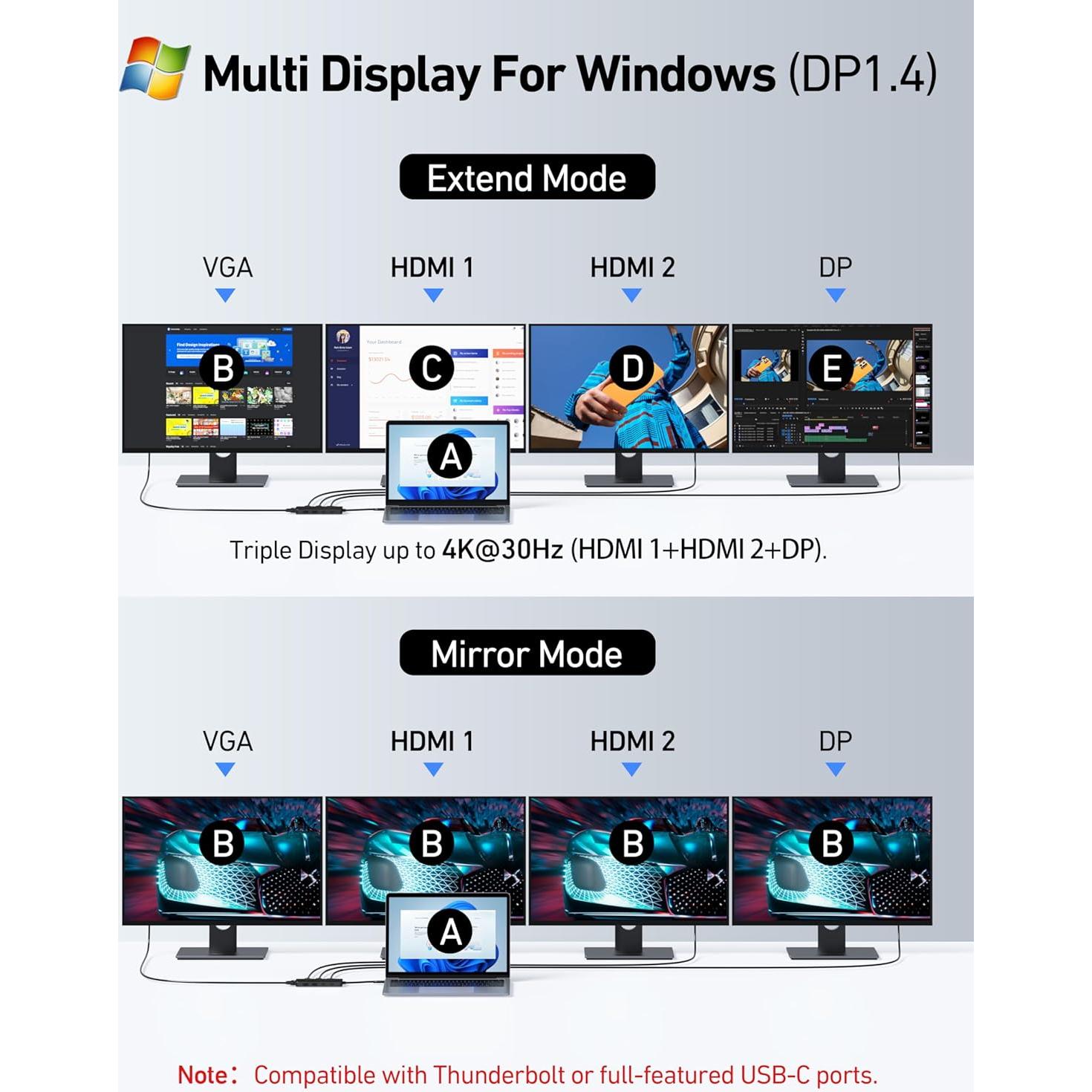 Adaptador USB C Selore Dual HDMI 4K para 3 Monitores
