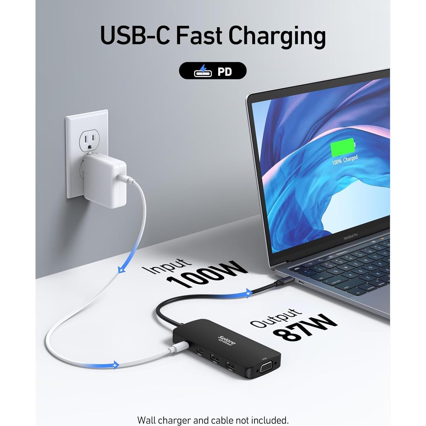 Adaptador USB C Selore Dual HDMI 4K para 3 Monitores