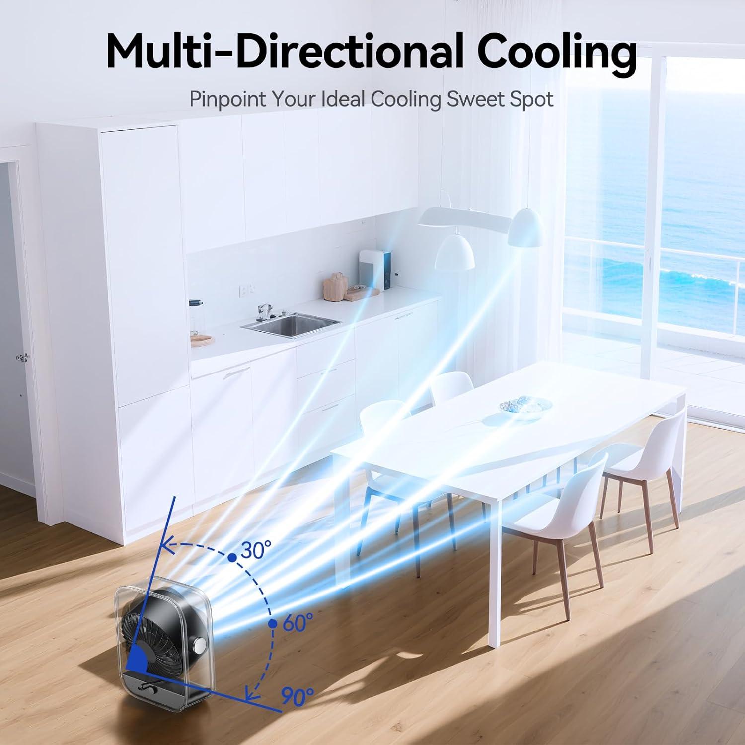 Ventilador de Escritorio KIMMOO USB Silencioso 100 Velocidades