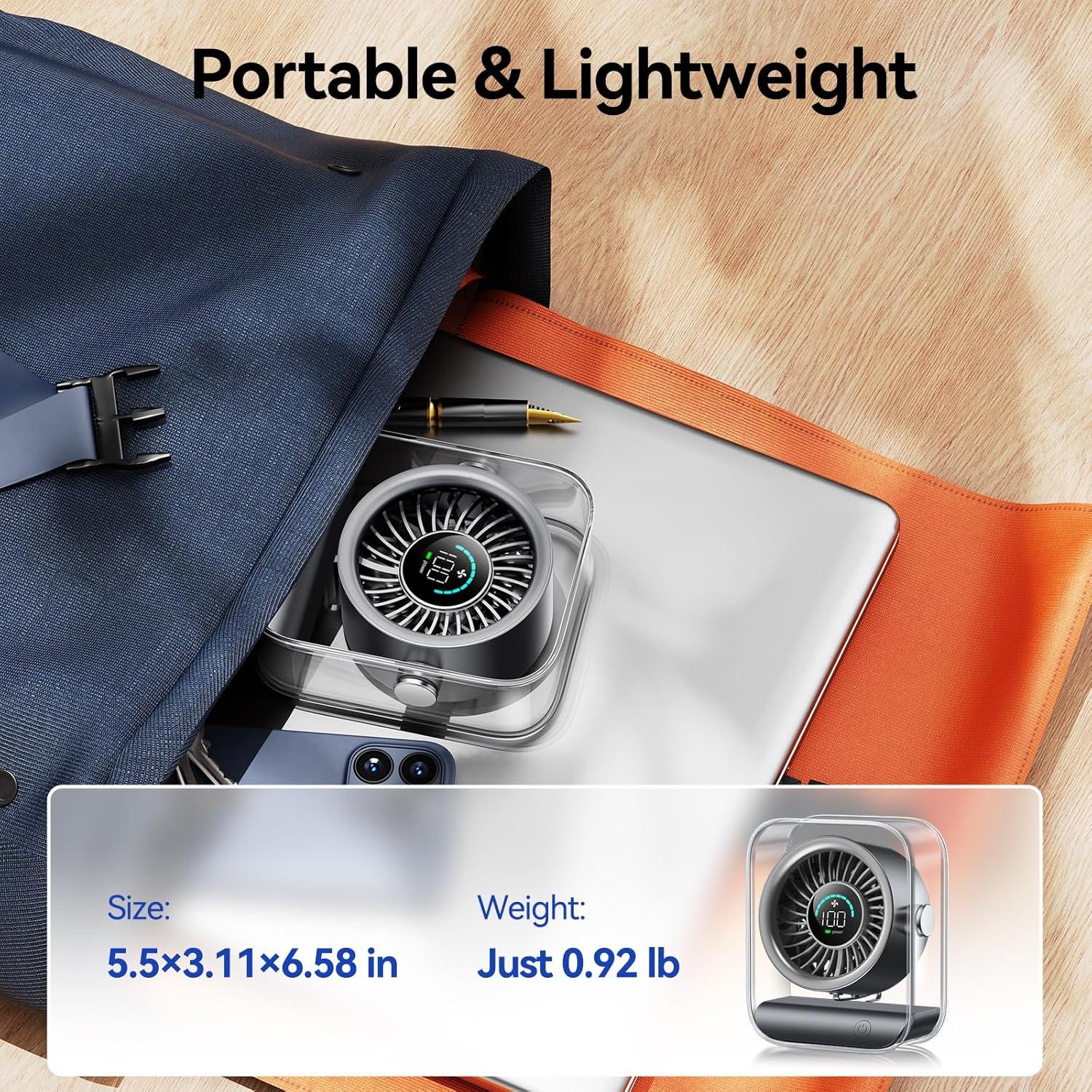 Ventilador de Escritorio KIMMOO USB Silencioso 100 Velocidades