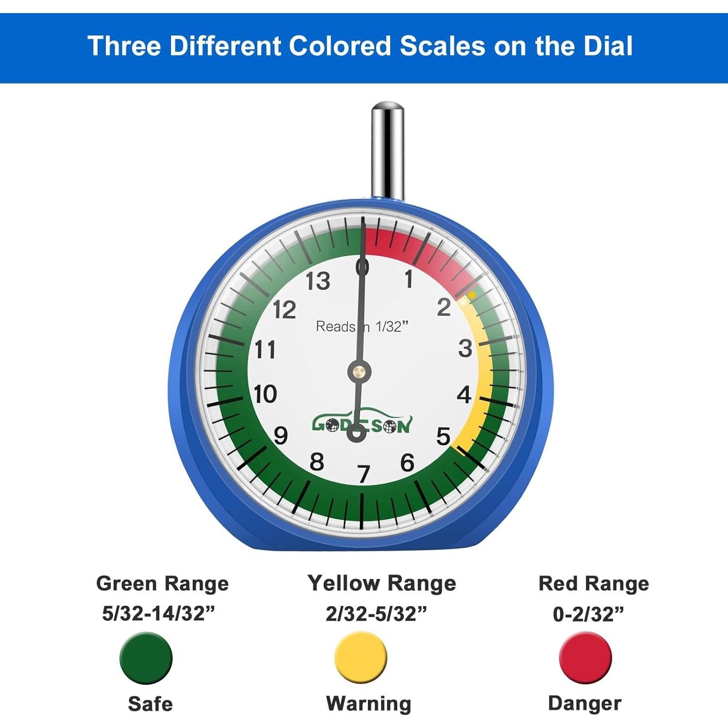 GODESON Medidor de Profundidad de Banda de Rodadura 88703