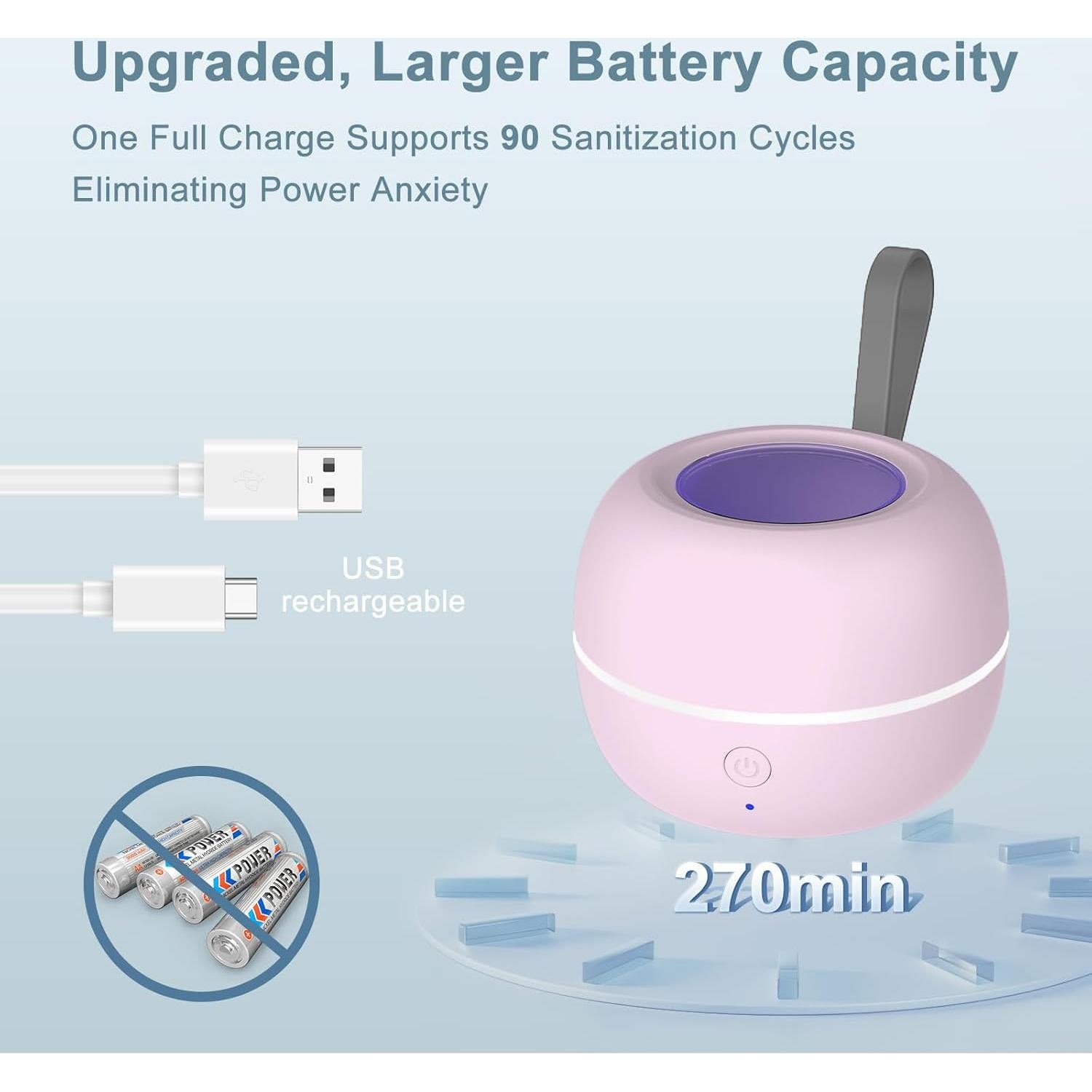 Desinfectador de Chupetes Portátil Zyntieu Rosa Grande UV-C