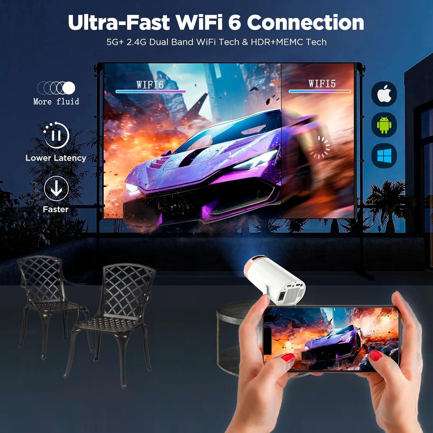 Proyector Mini Amovfilm AMX100 4K, WiFi 6, Android 11