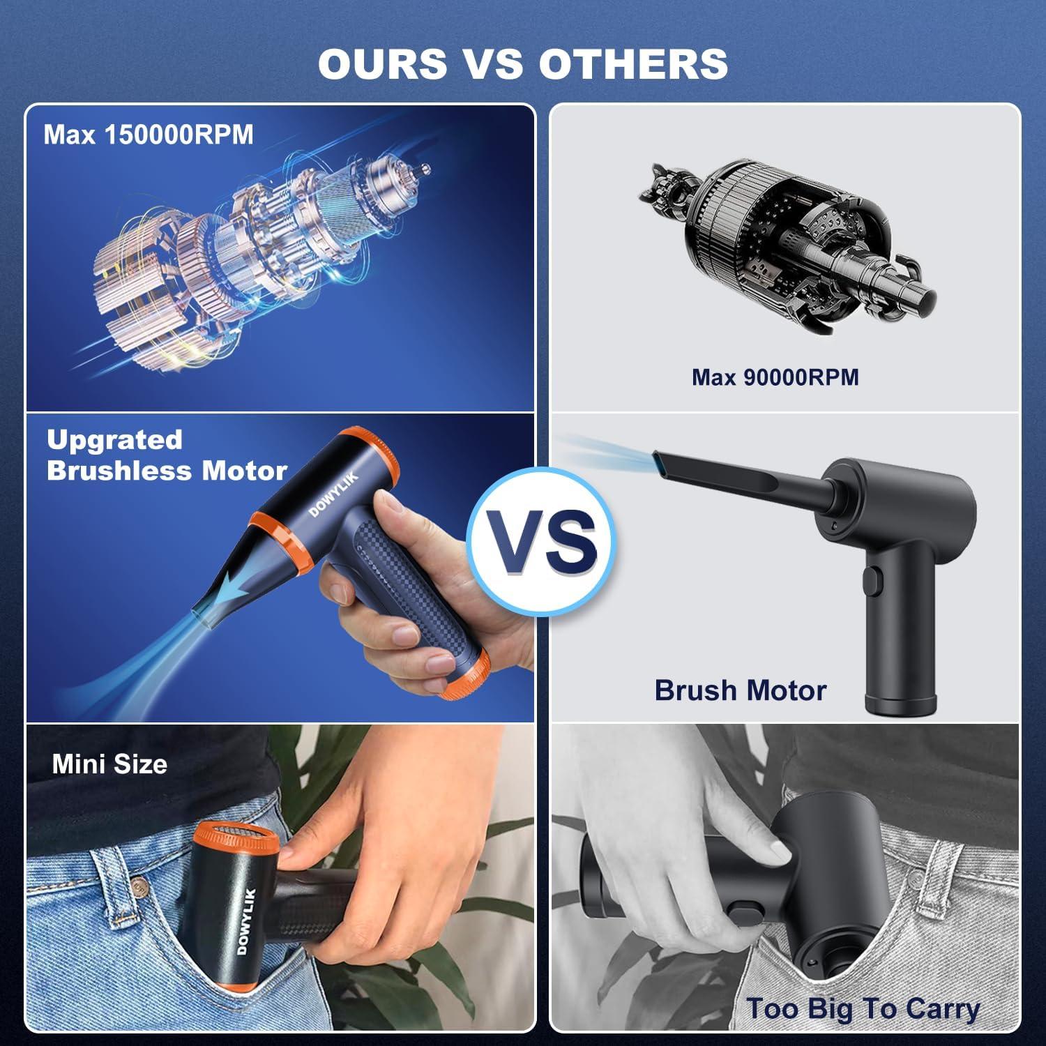 Soplador de Aire Comprimido DOWYLIK A01 Recargable 3300mAh