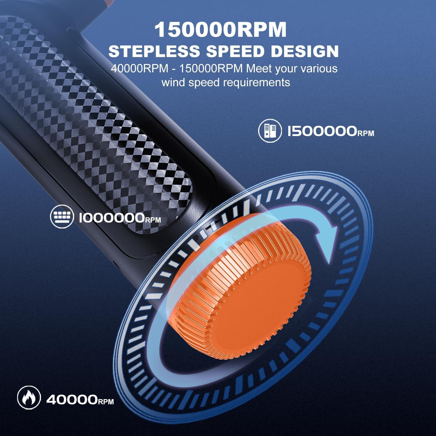 Soplador de Aire Comprimido DOWYLIK A01 Recargable 3300mAh