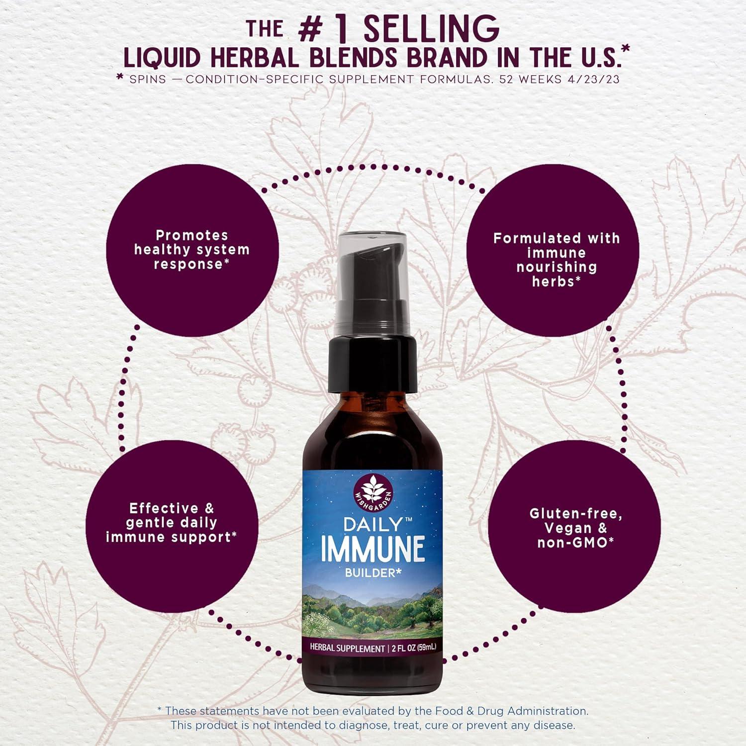 Constructor Inmunológico Diario WishGarden 60ml - Saúco Negro y Astrágalo