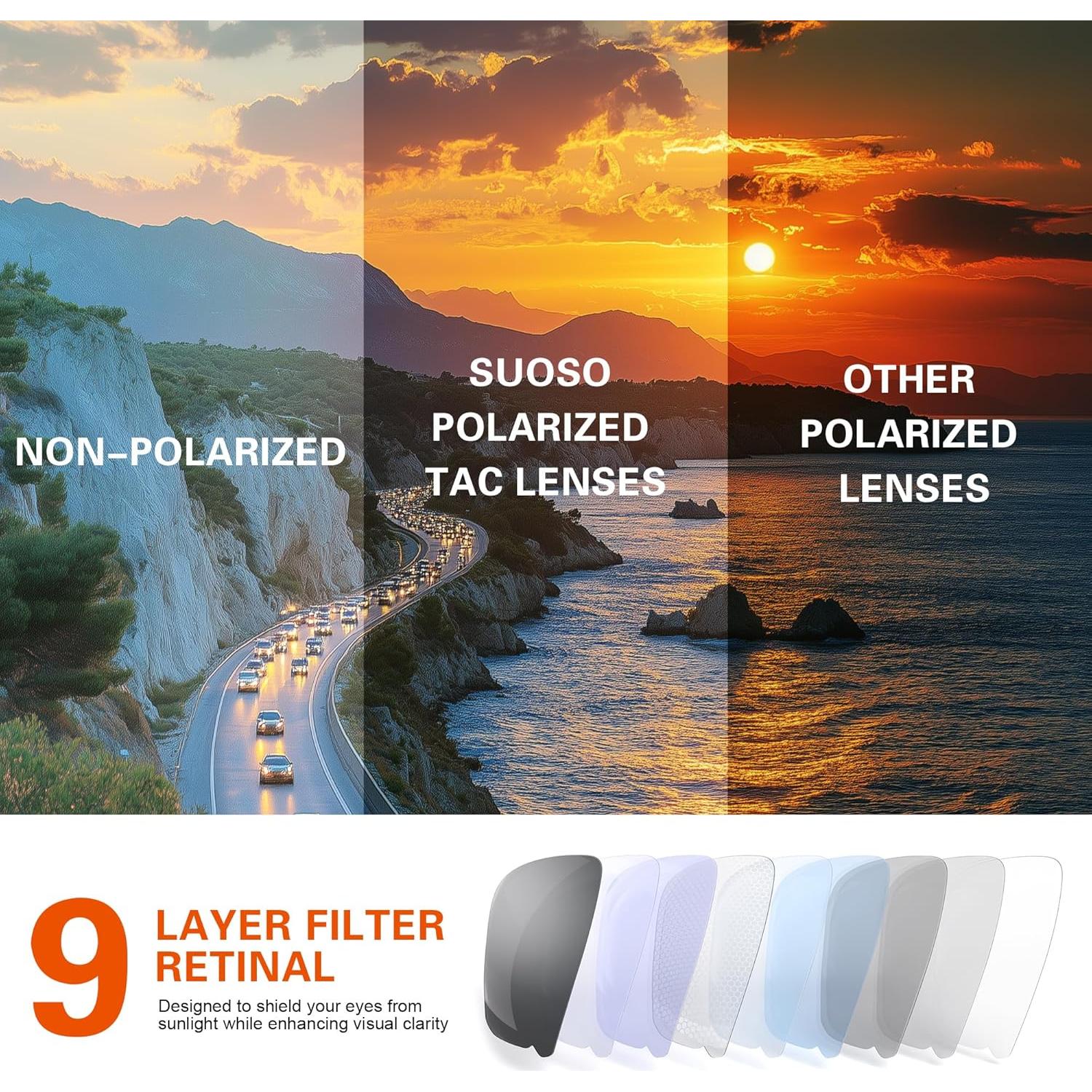 Gafas de Sol Deportivas Polarizadas Suoso UV400 TR90