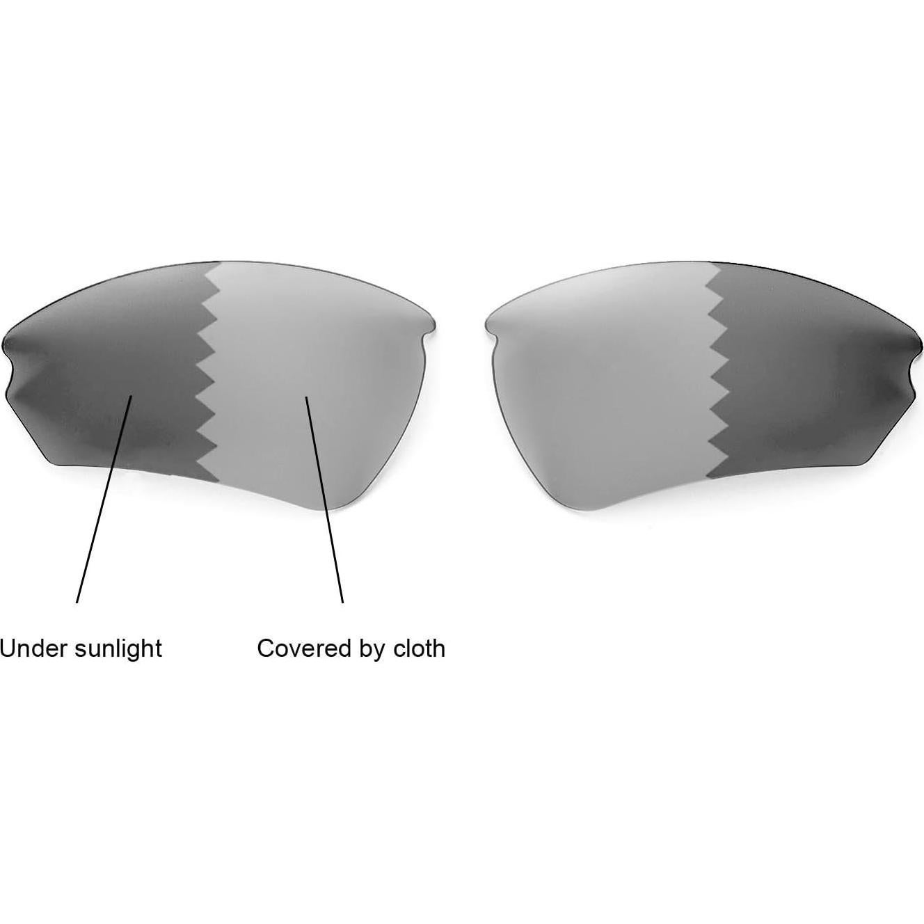 Lentes de Reemplazo Rudy Project Noyz Transición Polarizados