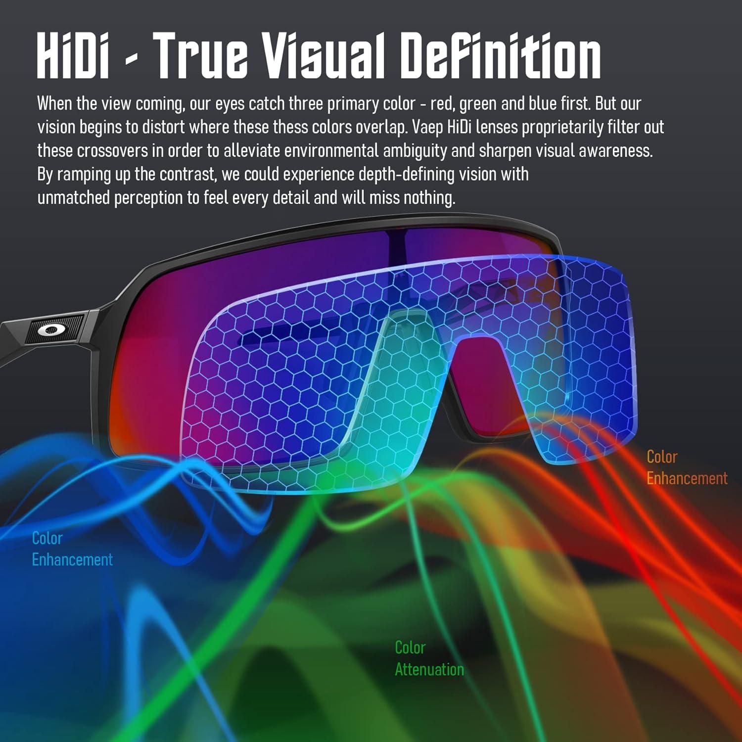 Lentes de Reemplazo Polarizados Vaep para Gafas Rudy Project Fotonyk - Azul Hielo