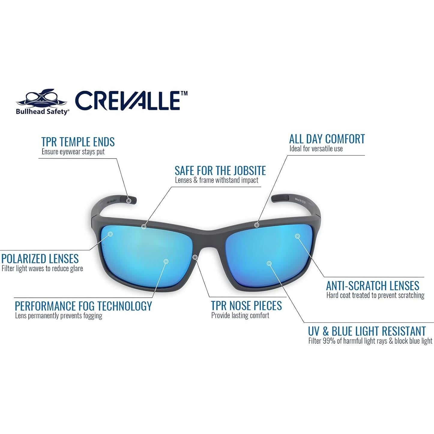 Gafas de Seguridad Bullhead Crevalle Antivaho UV Lentes Espejo Azul