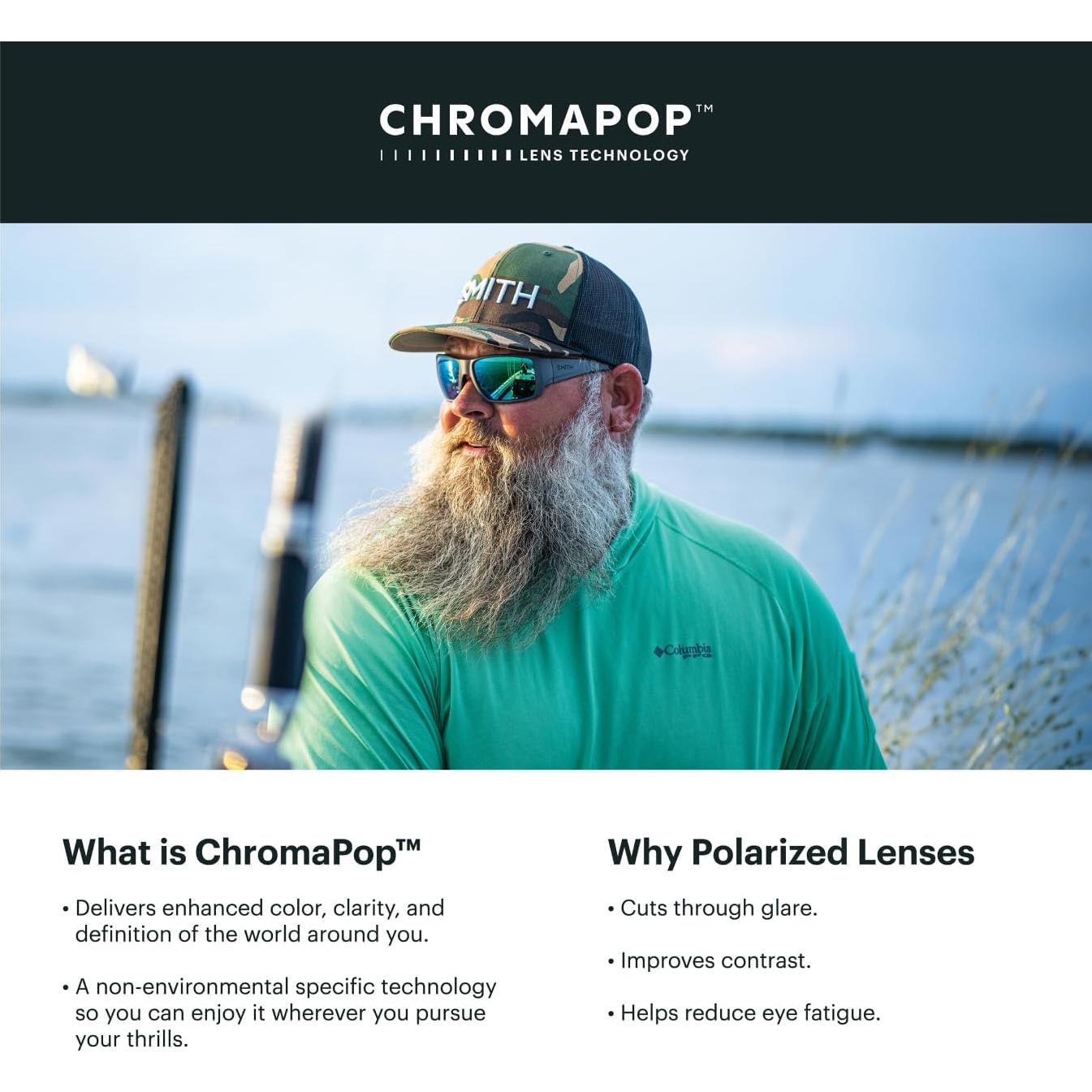 Gafas de sol polarizadas Smith Lineup ChromaPop Negro Mate