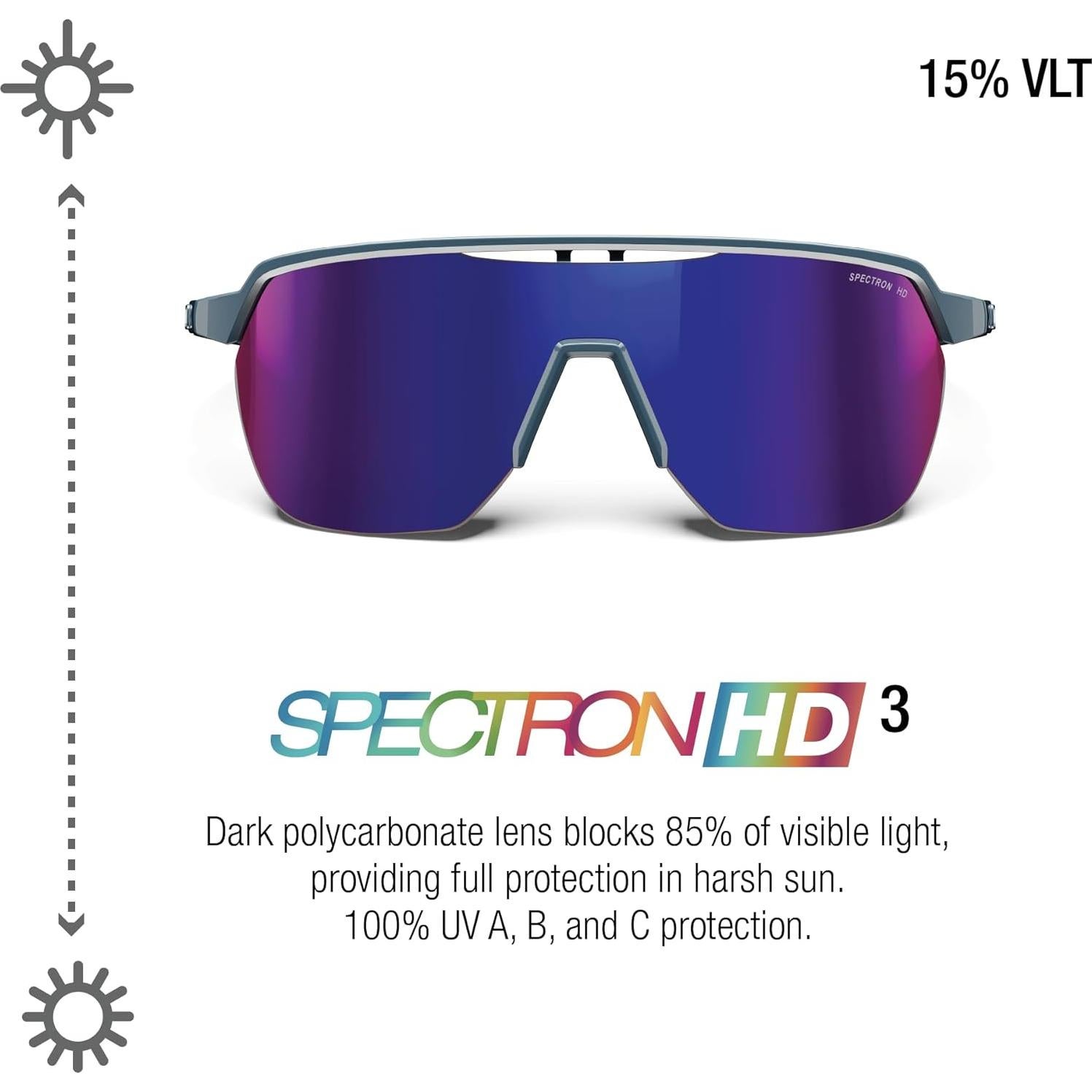 Gafas de sol Julbo Frequency Performance UV 100% para ciclismo