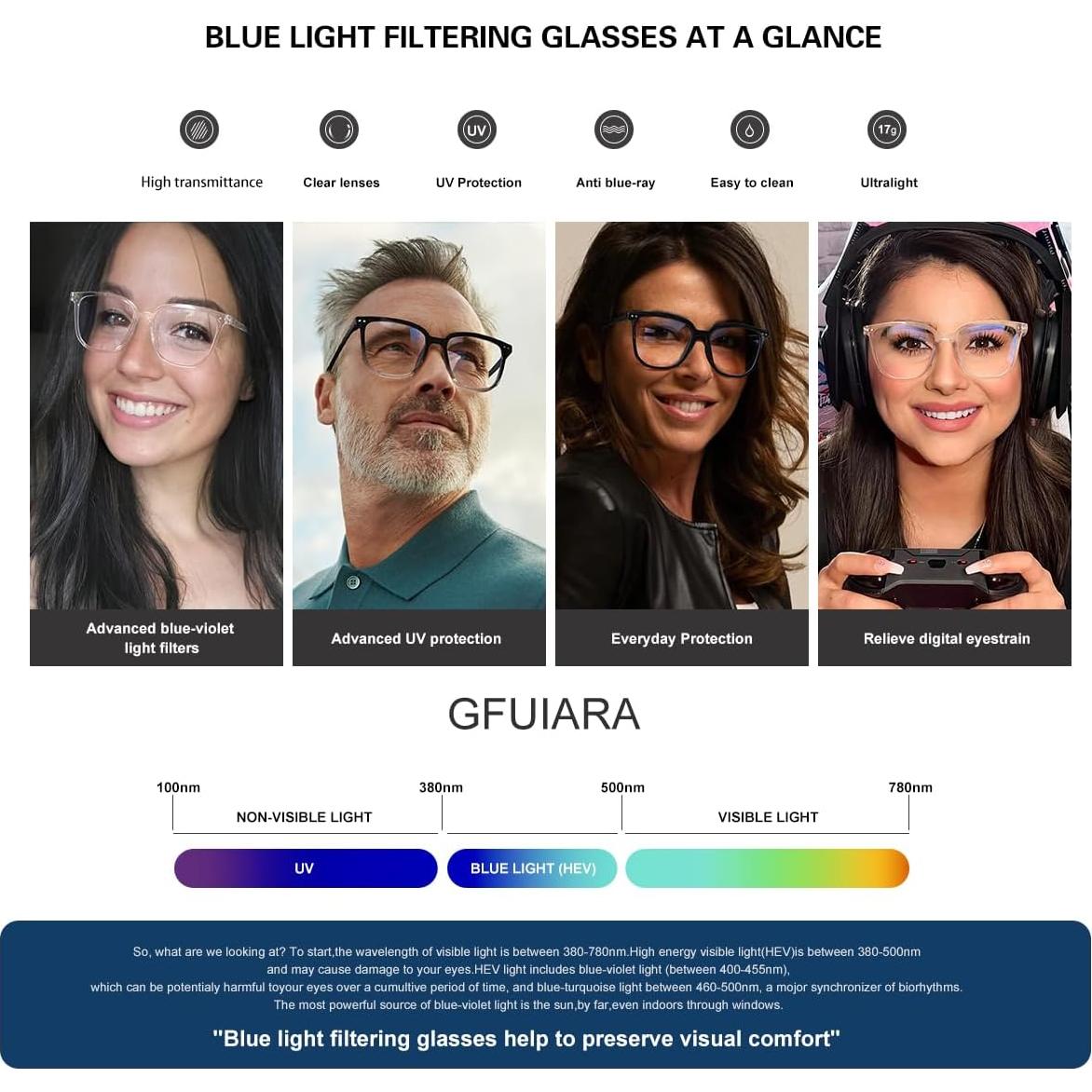 Gafas bloqueadoras luz azul GFUIARA 3pack Unisex UV400