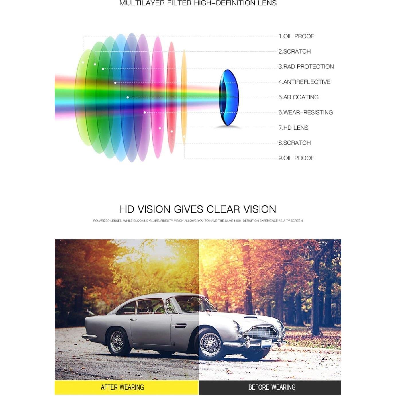 Gafas de sol vintage redondas Dollger UV400 para hombres y mujeres