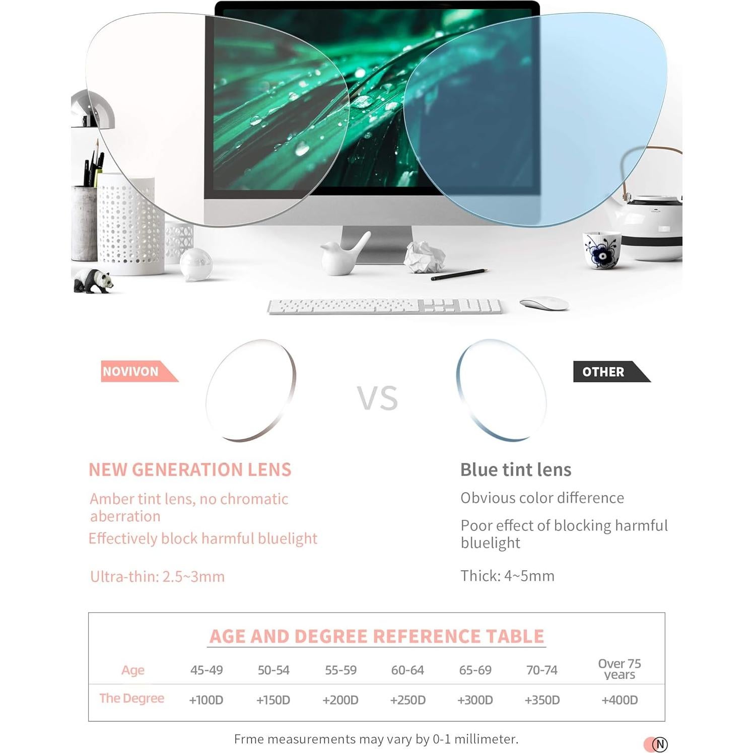 Gafas de lectura NOVIVON 5 pares ojo de gato bloqueadoras luz azul