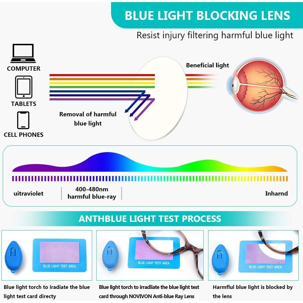 Gafas de Lectura OSLOB para Mujeres con Bloqueo Luz Azul - 4 Pack