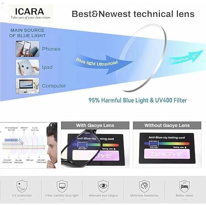 Gafas de Lectura Ojo de Gato ICARA con Rhinestones 1.5x Azul