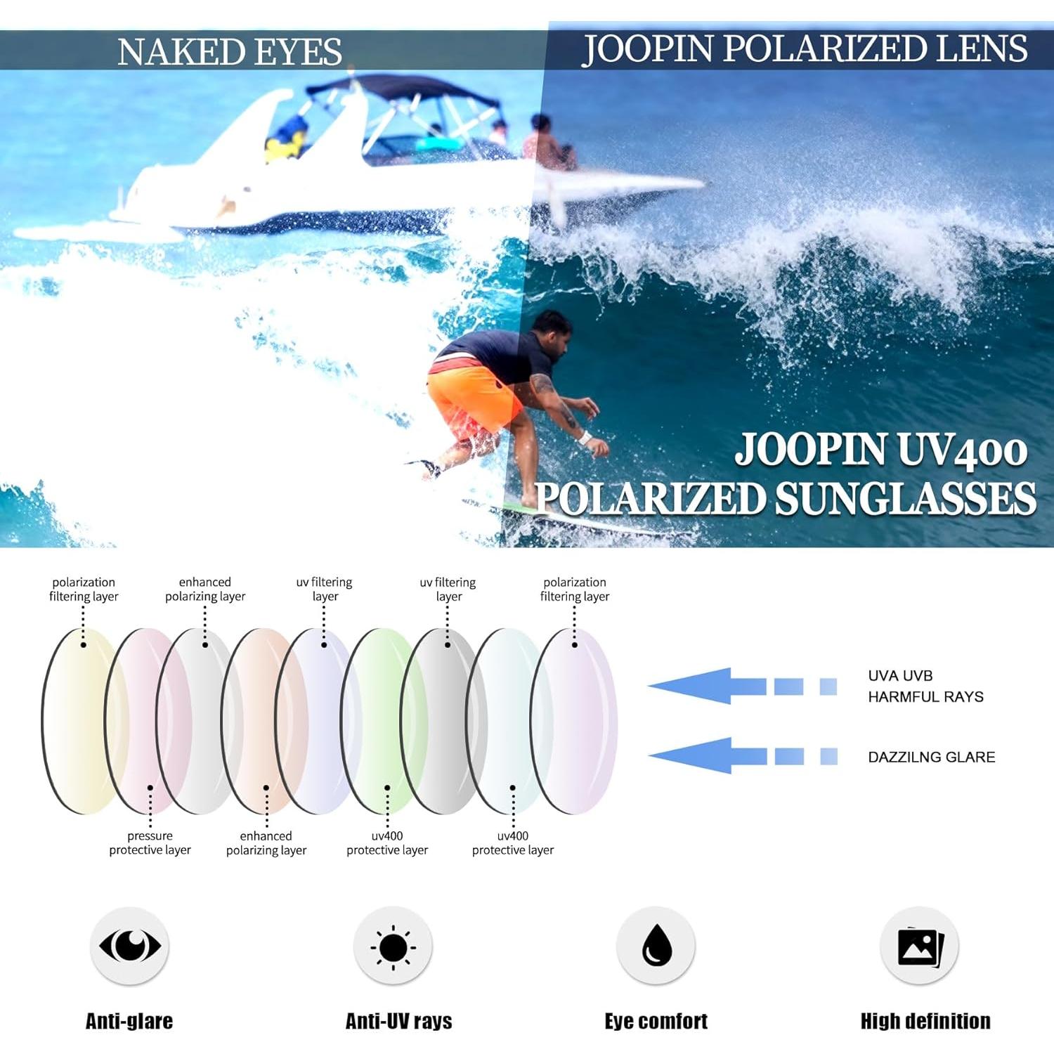 Gafas de sol Joopin grandes de acetato UV400 para mujeres