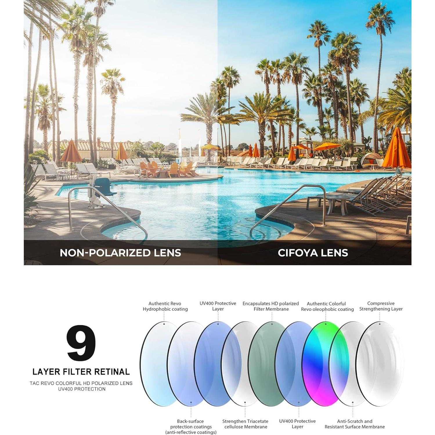 Gafas de sol polarizadas UV400 CIFOYA set 3 piezas retro