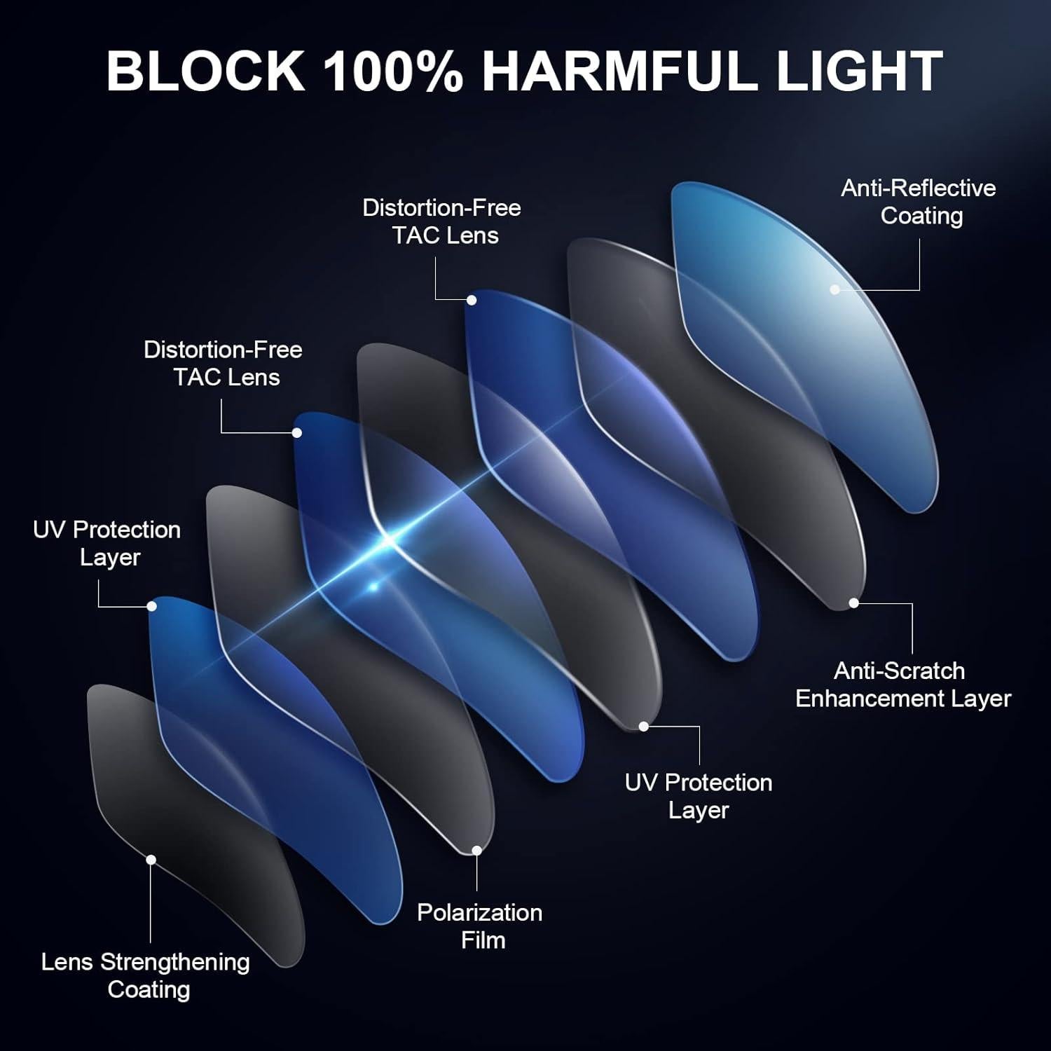 Gafas de Sol Polarizadas UV400 Hexagonales para Hombres y Mujeres